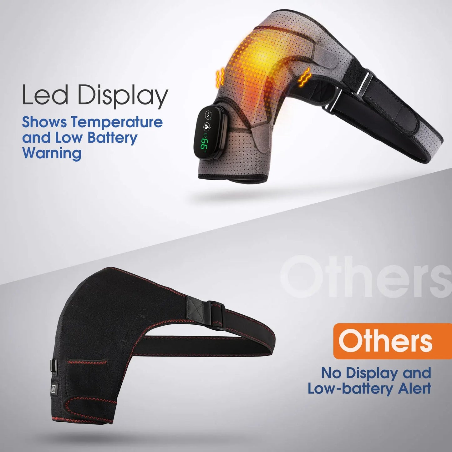 2-in-1 Heated Knee & Elbow Brace — Heat + Vibration | Driftwell